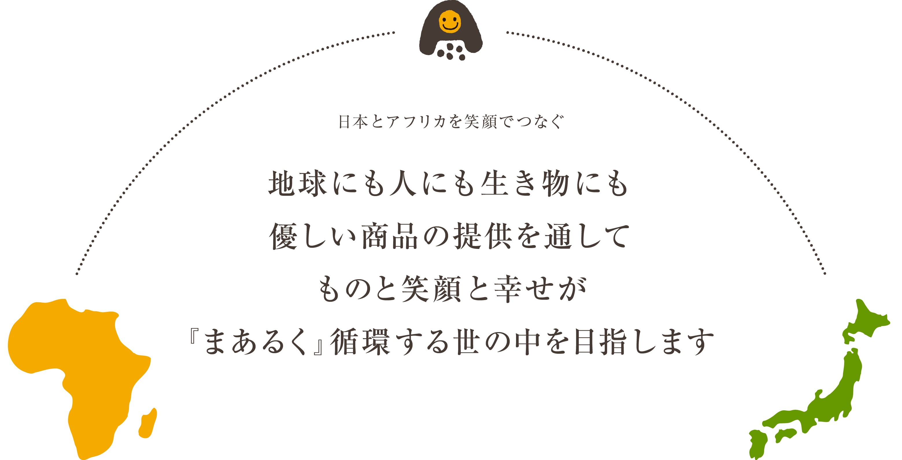 地球にも人にも生き物にも優しい商品の提供を通して、ものと笑顔と幸せが『まあるく』循環する世の中を目指します